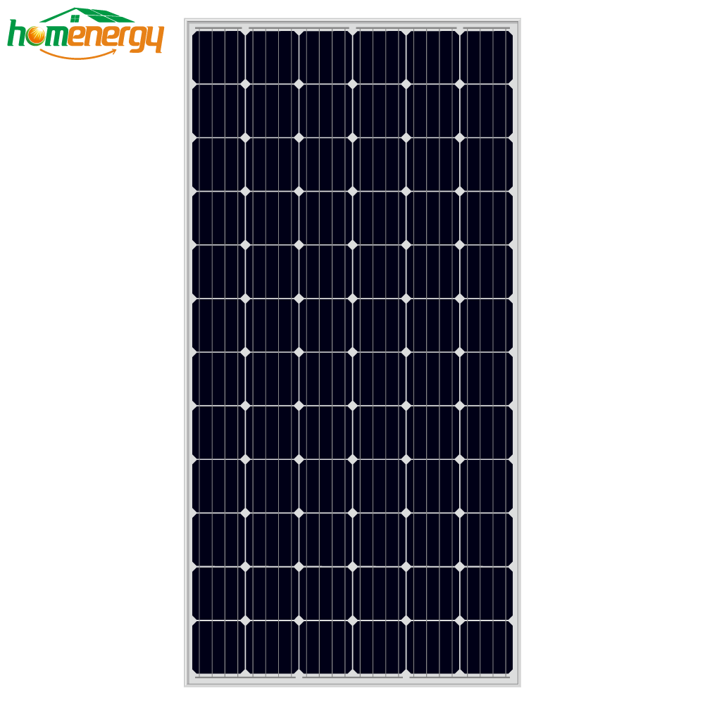 Interpretation of PV module parameter and Inverter ratio